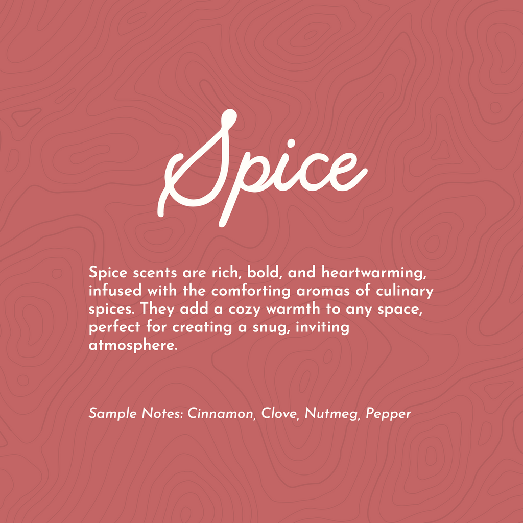 SPICES